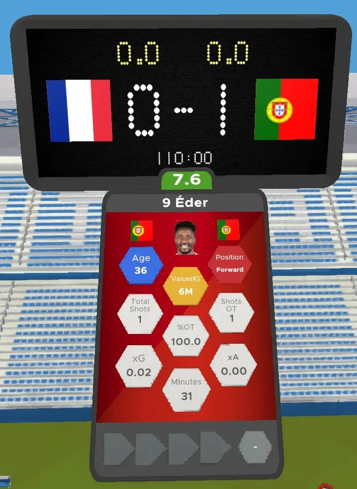 A player card for Éder with his rating and match statistics